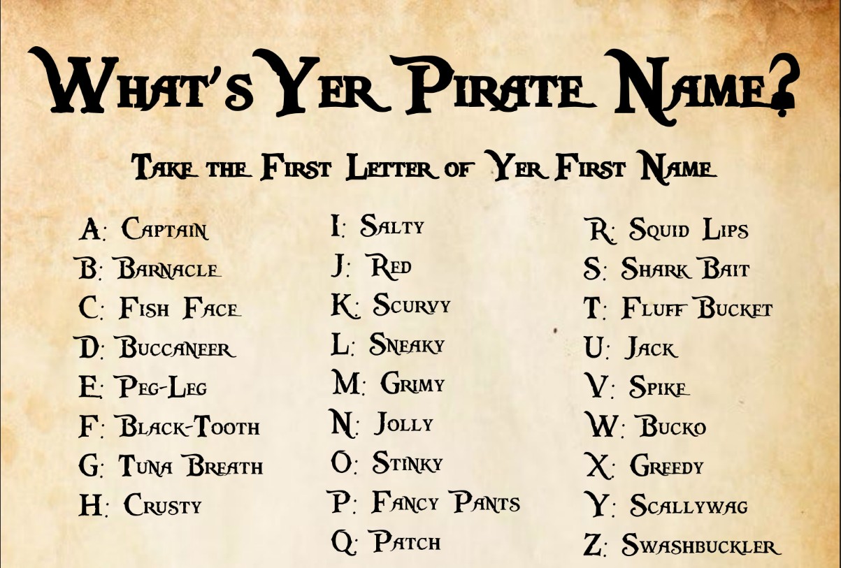 Pirate Name Activity PDF